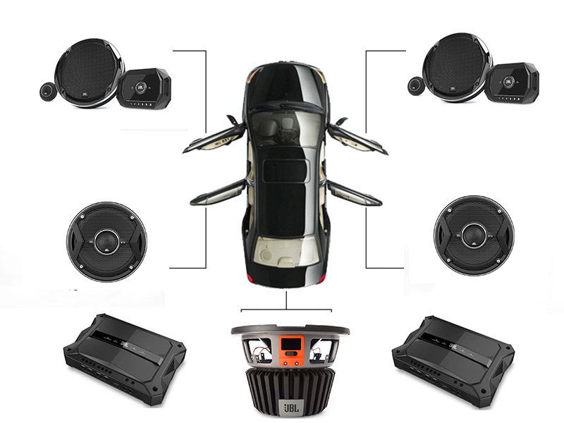 JBL豪華音響套餐