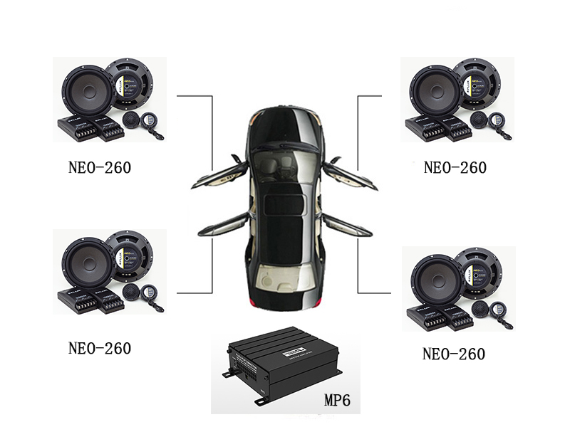 佛倫詩經(jīng)典套餐