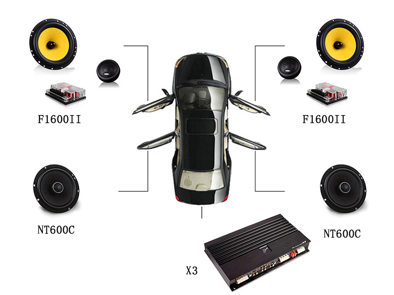 惠威經(jīng)典音響套餐