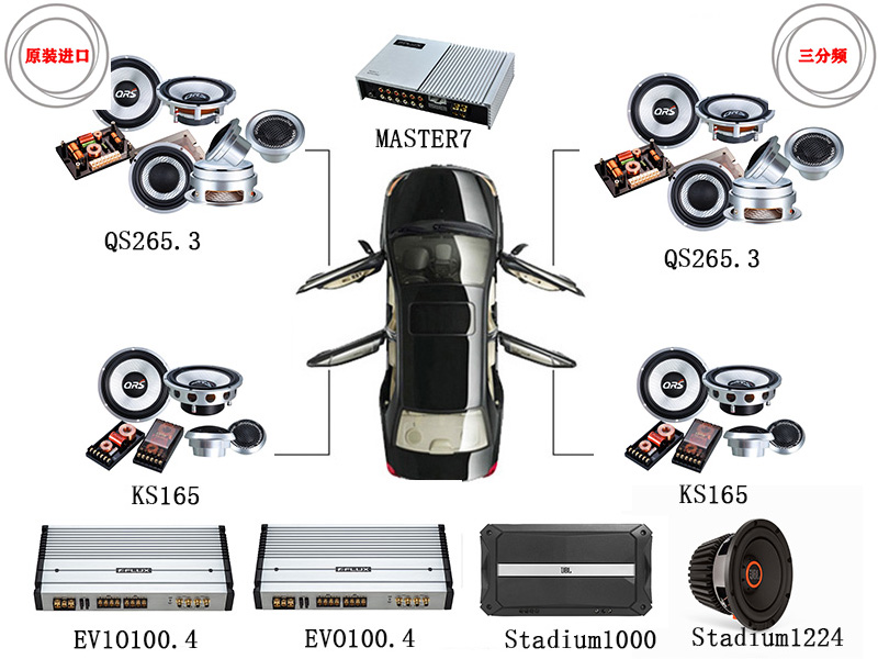 意大利QRS QS三分頻豪華套餐